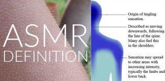 ASMR definition | What is ASMR? | ASMR defined