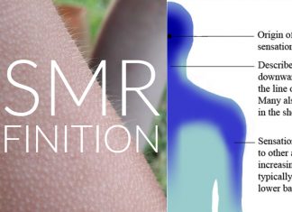 ASMR definition | What is ASMR? | ASMR defined